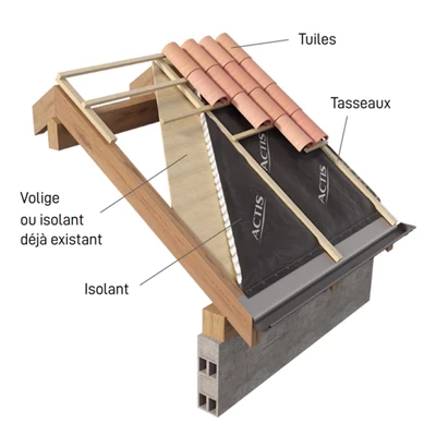 Actis Accessoires De Toiture Isolant De Sous-toiture HPV - Boost'R Hybrid S - 10M X 1.6M - ép.50MM - R.3.2m².K/W – Image 2
