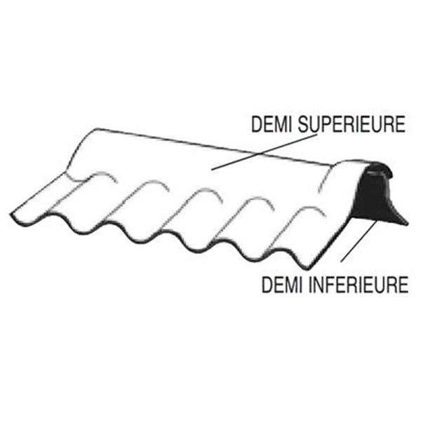 Plaque De Couverture Faîtière Double à Charnière Pour PO5