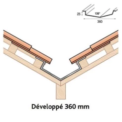 Lahera Noue - Solin Noue Universelle Alu Zinc