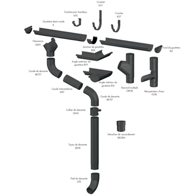 Accessoires Gouttières Naissance De Gouttière De Développé 333MM Lindab Pour Descente De 100 Mm - Gris Anthracite RAL 7016 – Image 4